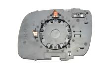 ALKAR AUTOMOTIVE S.A. 6432122